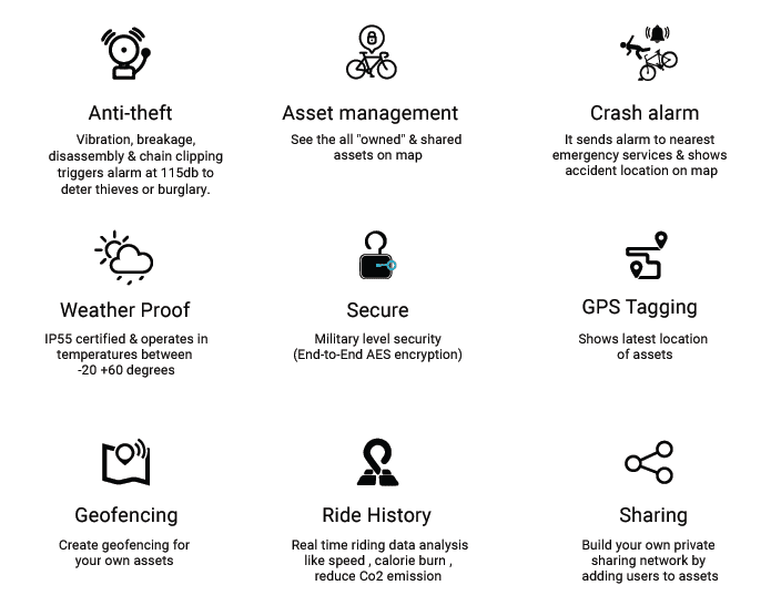 TheiShare Smart Lock + Alarm + Chain - Image 8